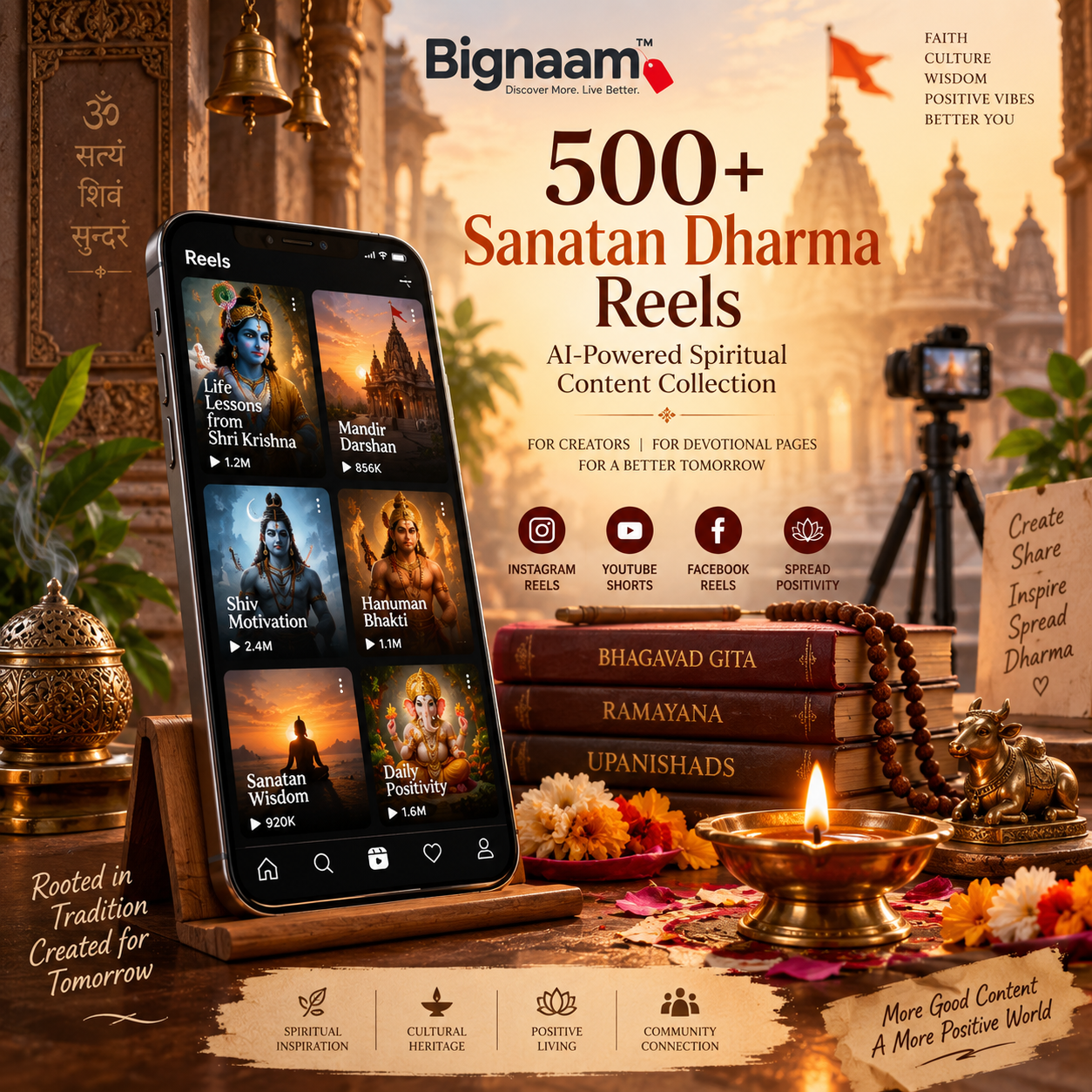 500+ ready-made Sanatan Dharma reels for spiritual and devotional content creators.